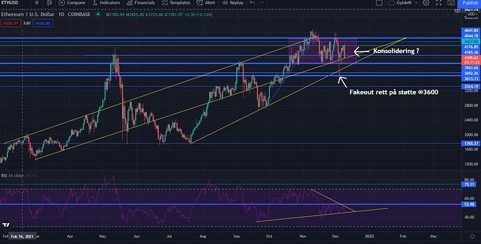 ethtrade