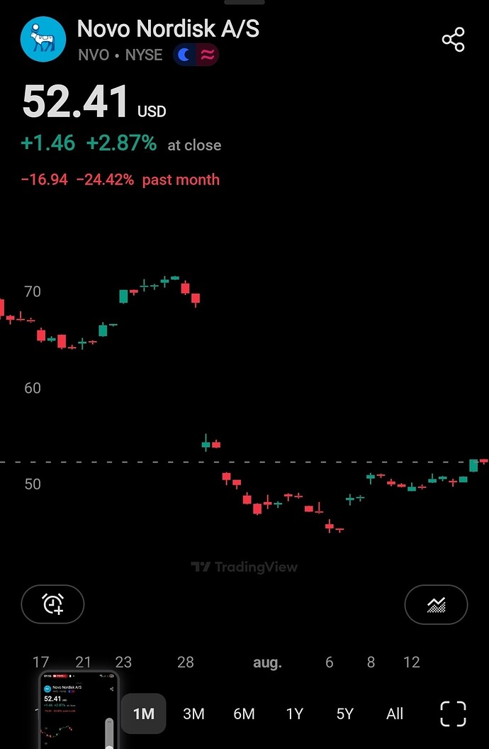 Screenshot_20250816_015642_TradingView