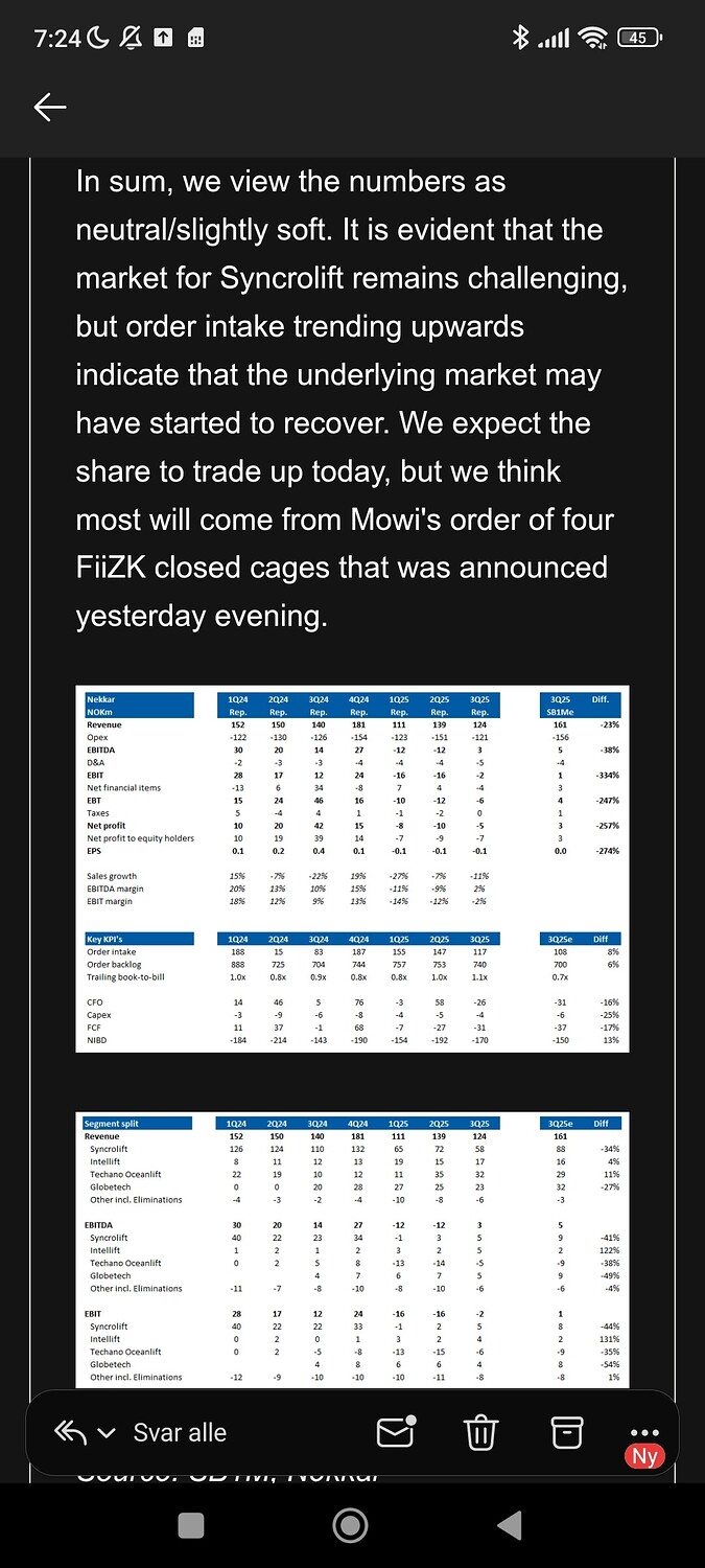 Screenshot_2025-11-13-07-24-16-485_com.microsoft.office.outlook