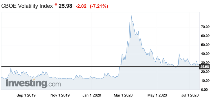 Screenshot 2020-07-17 20.44.27