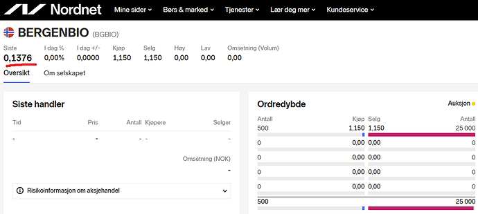 bgbio-nordnet