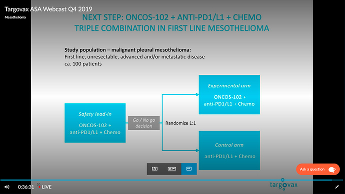 magn-q4-2020I