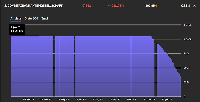 Skjermbilde 2026-02-27 094403