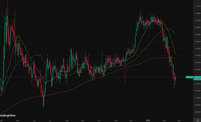 Screenshot from 2026-02-23 16-02-50