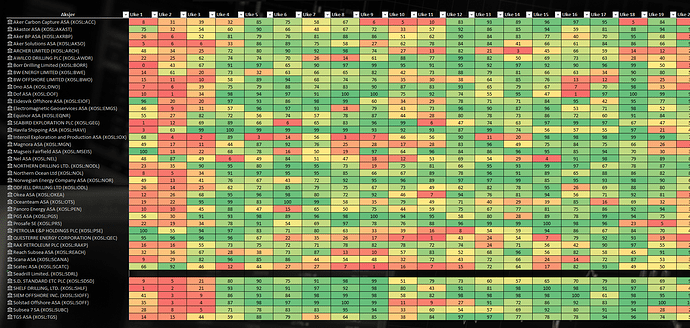 heatmap2