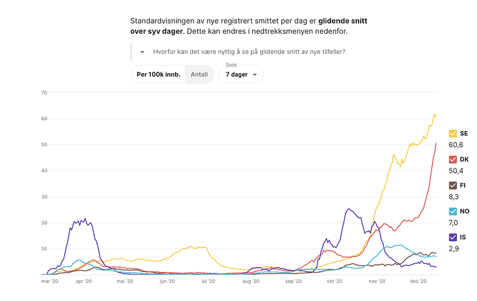Screenshot 2020-12-15 at 21.15.06