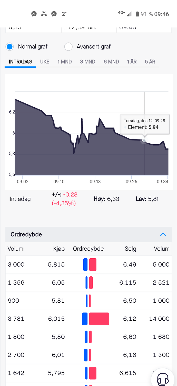 Screenshot_20191212-094633