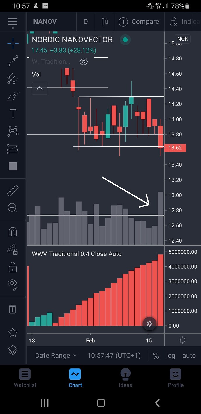 Screenshot_20210218-105749_TradingView