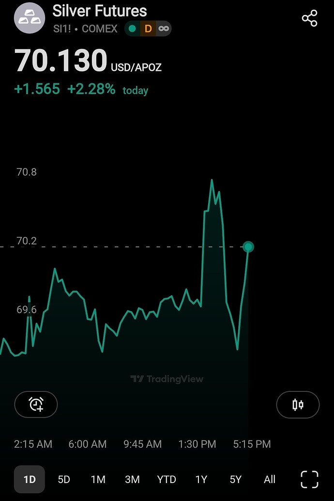 Screenshot_20251223_171703_TradingView