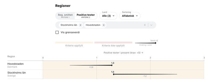 Screenshot 2020-09-10 at 22.01.23