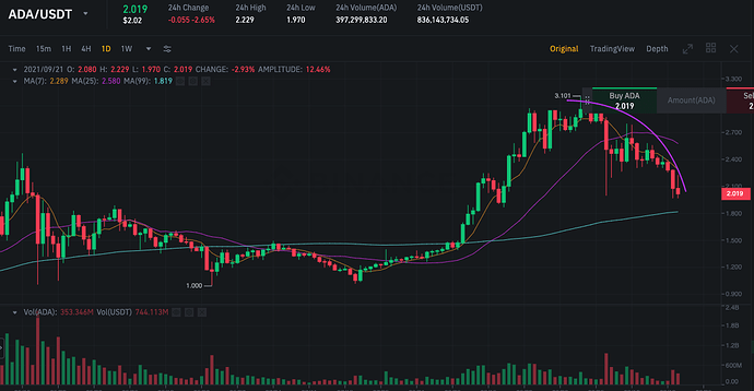 Skjermbilde 2021-09-21 kl. 22.30.57