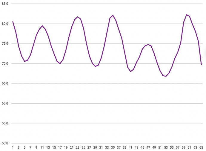 Screenshot 2020-11-18 at 18.53.13