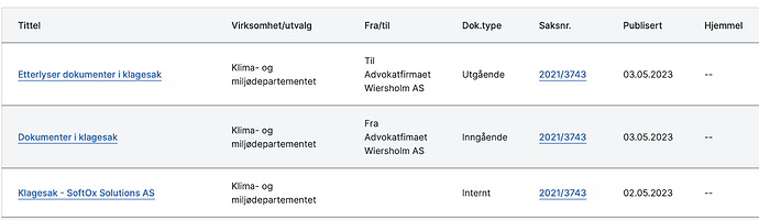 Skjermbilde 2023-05-03 kl. 11.37.38