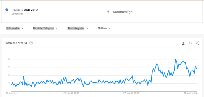 skjermefefe