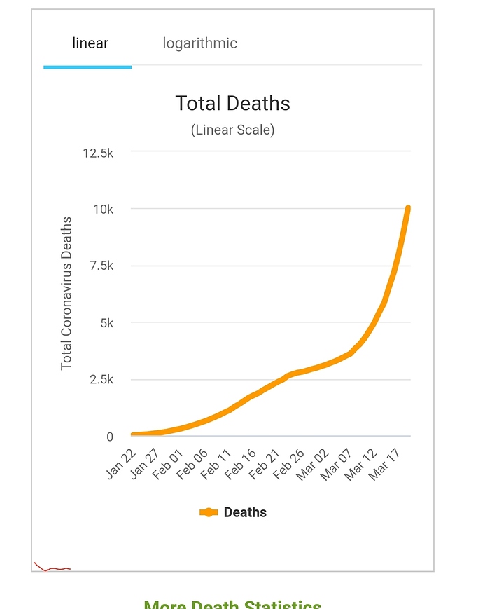 Screenshot_20200320-231756_Chrome