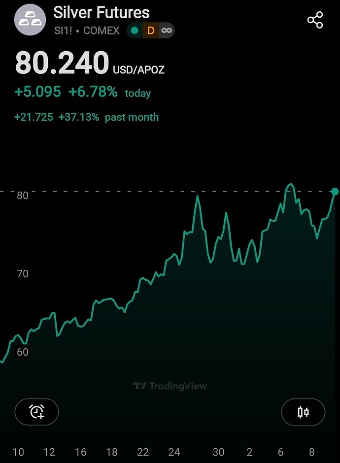 Screenshot_20260109_175413_TradingView