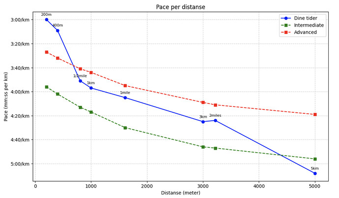 Screenshot 2025-10-04 at 17.35.36