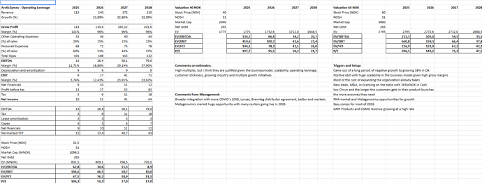 Skjermbilde 2026-03-10 085207