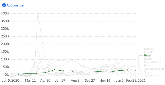 Screenshot 2021-03-14 at 21.18.54