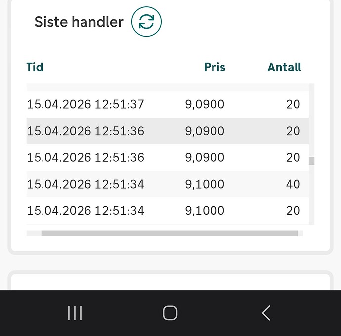 Screenshot_20260415_125413_Chrome
