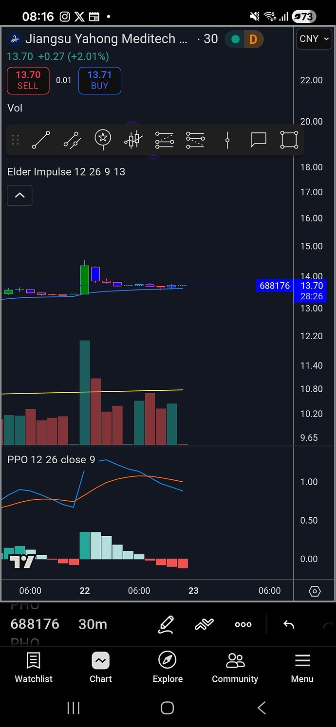 Screenshot_20260122_081633_TradingView
