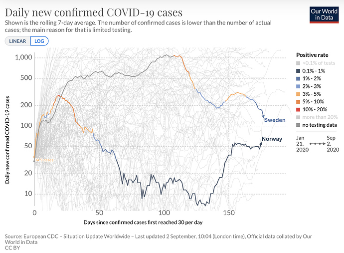 Screenshot 2020-09-03 at 08.33.32