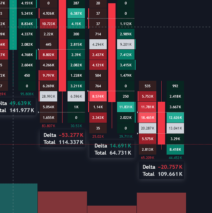 orderflow