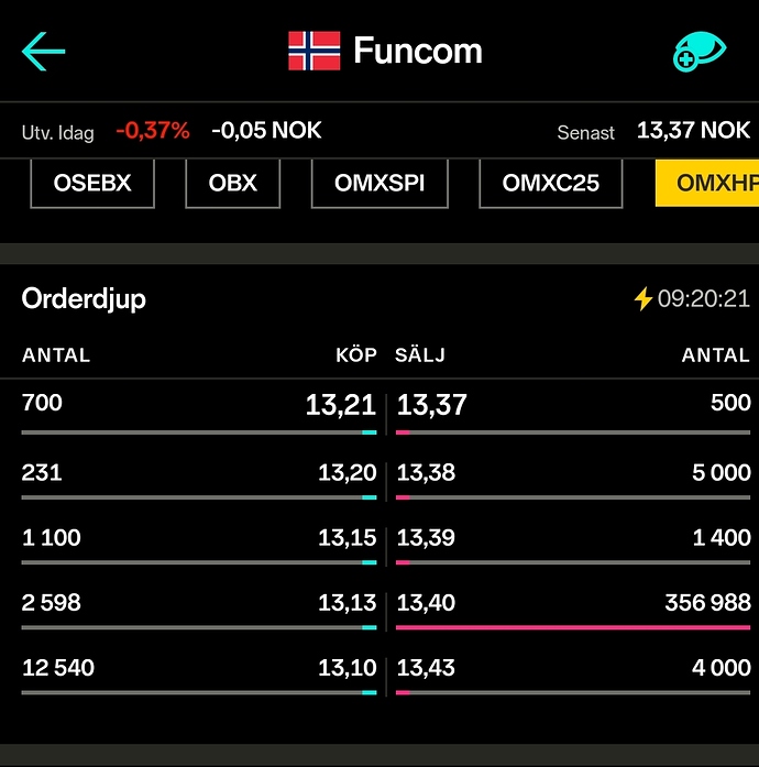 Screenshot_20191101-092023_Nordnet