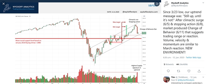 Annotation 2020-06-14 112942