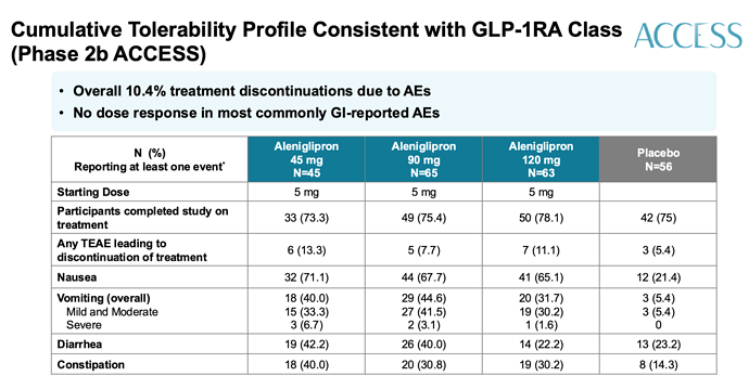 Skjermbilde 2025-12-08 kl. 19.22.11