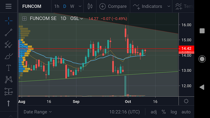 Screenshot_20191010-122219