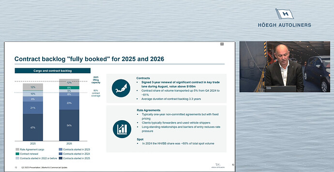 Skjermbilde 2025-08-22 141025