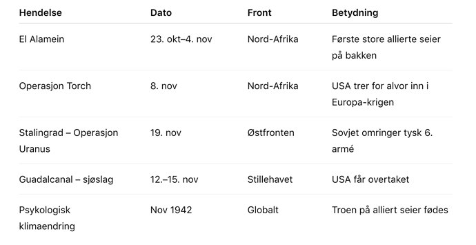 Skjermbilde 2025-09-29 kl. 16.41.24