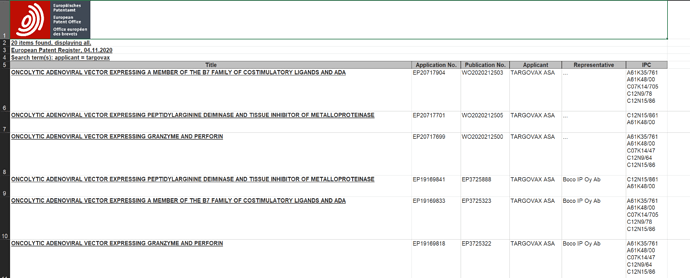 trvx patent