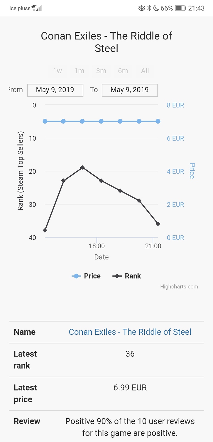 Screenshot_20190509-214347