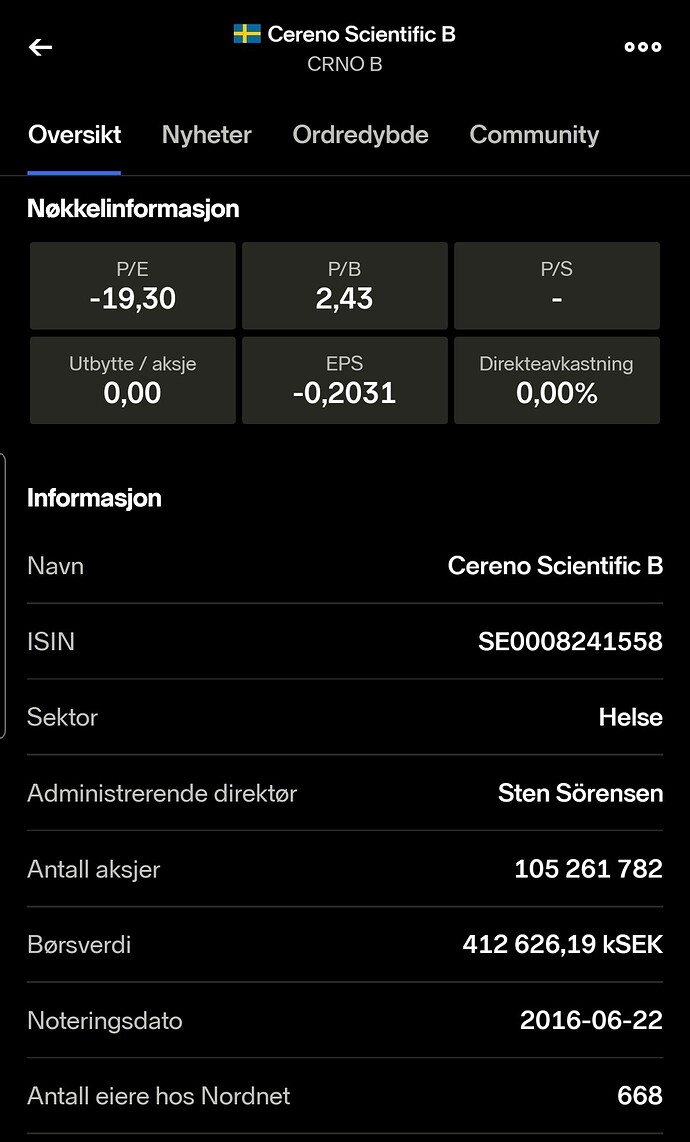 Screenshot_20220608-122119_Nordnet