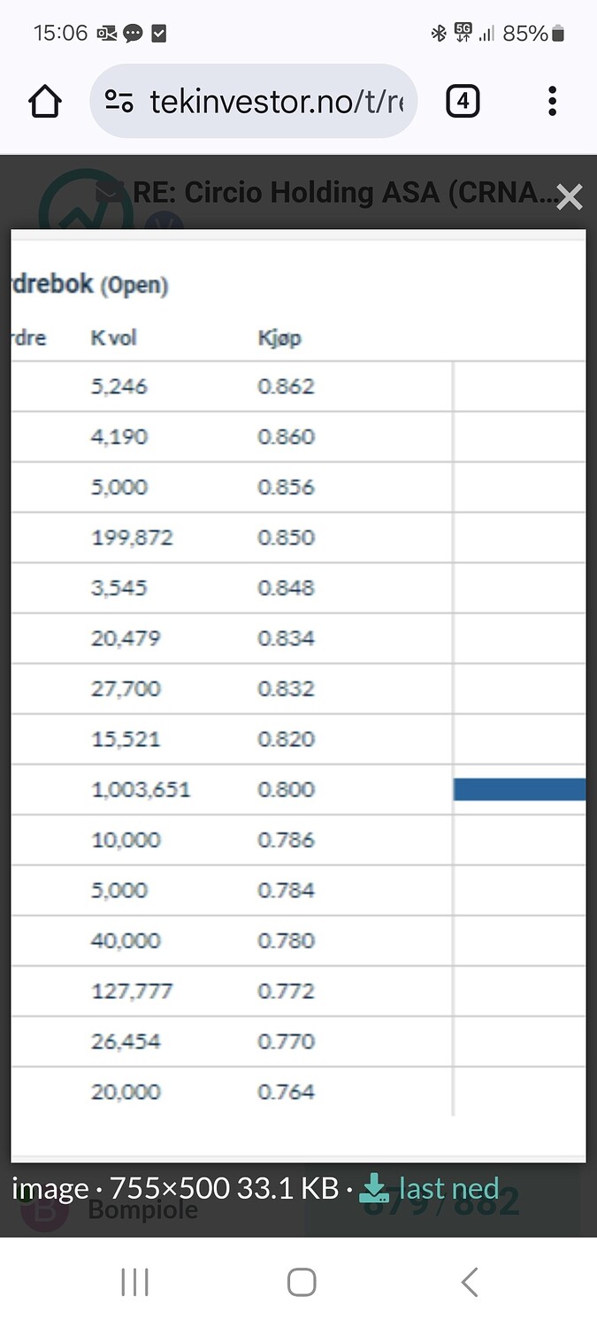Screenshot_20241203_150618_Chrome