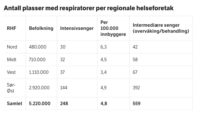 Screenshot 2020-03-17 18.32.09