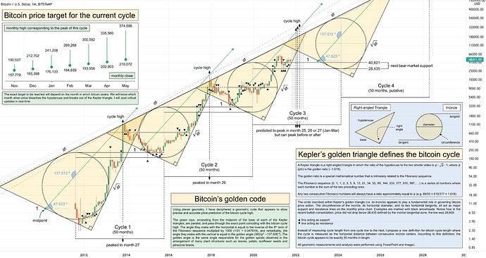 btc11