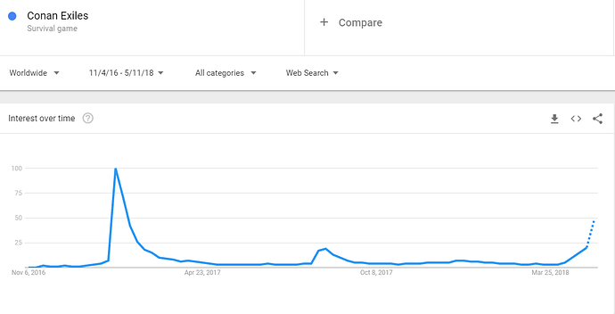 vi%20har%20vinni