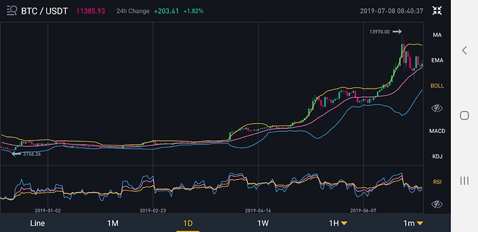 Screenshot_20190708-084053_Binance