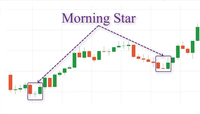 morning star