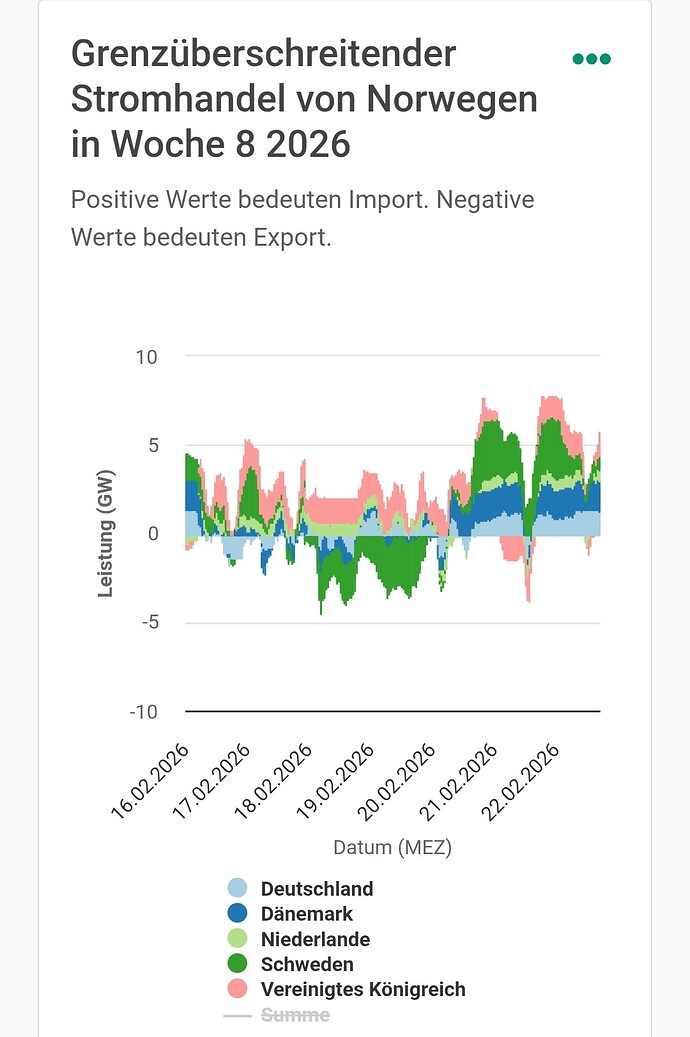 Screenshot_20260223_125225_Chrome