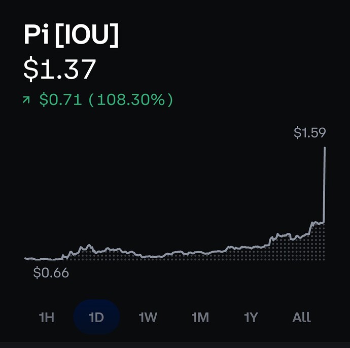 Screenshot_20250222_133908_Coinbase