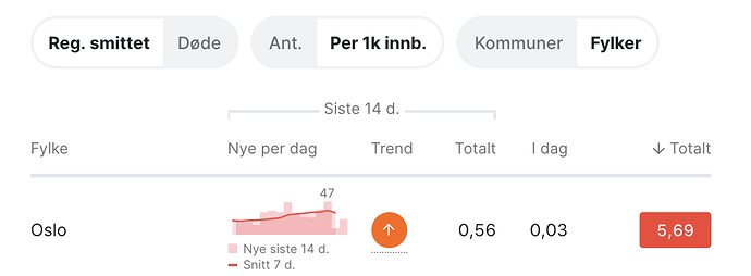 Screenshot 2020-09-17 at 20.07.14