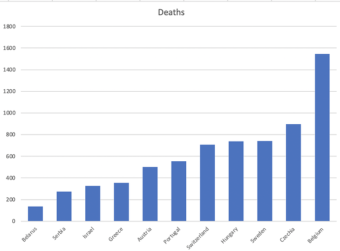 Screenshot 2020-12-14 at 21.40.53