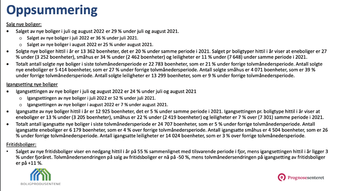 Skjermbilde 2022-09-15 kl. 22.30.44