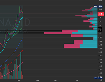 {9DFBD94B-C991-4E10-89ED-E995F5C4498A}