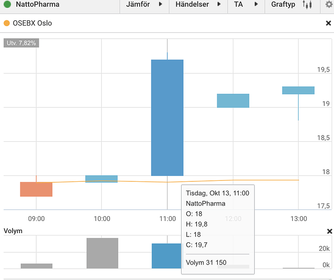 Screenshot 2020-10-13 at 13.26.36