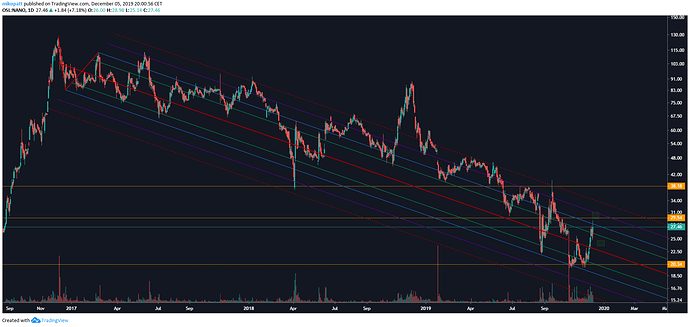 nano%202